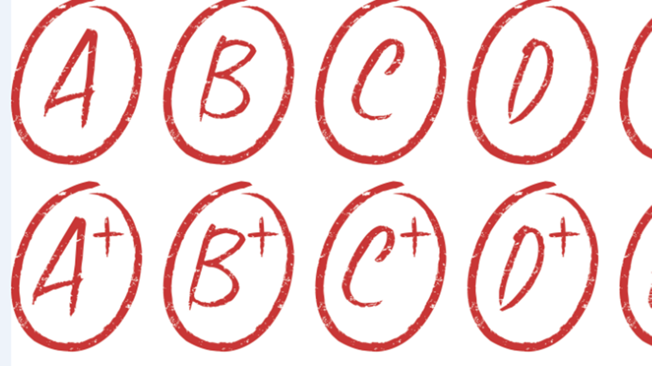 Оценки a b c. Grades. B Grade. Grades in it. E with Grades.